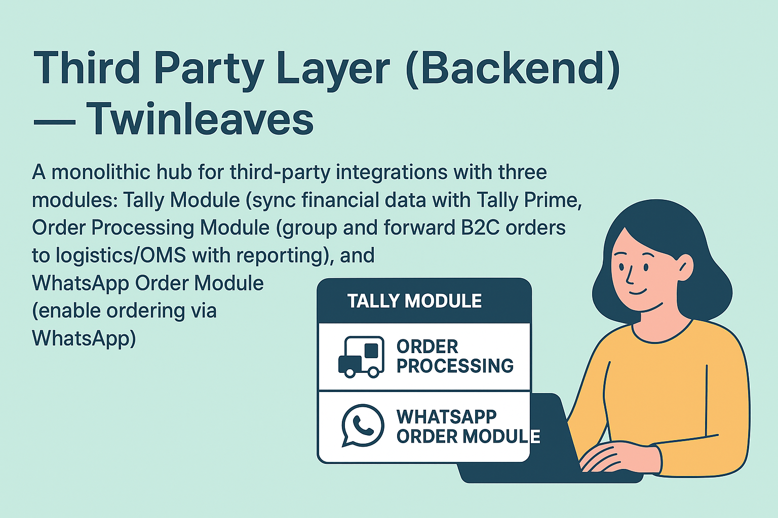 Third Party Layer project image